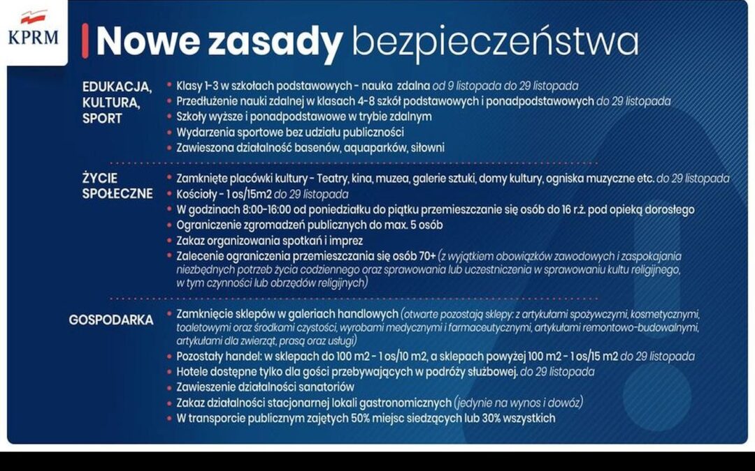 Kina ponownie zamknięte